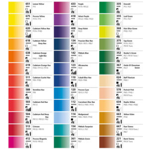 Acrylverf System 3 kleuren chart